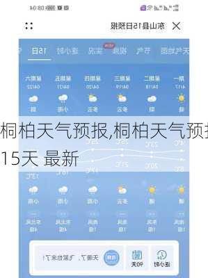 桐柏天气预报,桐柏天气预报15天 最新-第2张图片-猪头旅行网