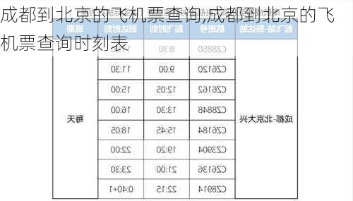 成都到北京的飞机票查询,成都到北京的飞机票查询时刻表-第3张图片-猪头旅行网