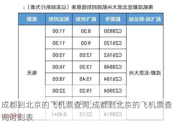 成都到北京的飞机票查询,成都到北京的飞机票查询时刻表-第2张图片-猪头旅行网