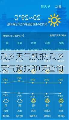 武乡天气预报,武乡天气预报30天查询-第1张图片-猪头旅行网