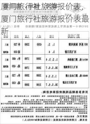 厦门旅行社旅游报价表,厦门旅行社旅游报价表最新-第2张图片-猪头旅行网