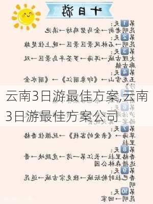 云南3日游最佳方案,云南3日游最佳方案公司-第2张图片-猪头旅行网