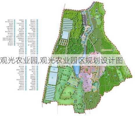 观光农业园,观光农业园区规划设计图-第1张图片-猪头旅行网