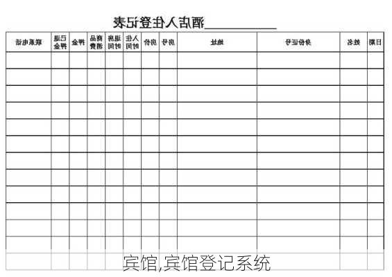 宾馆,宾馆登记系统-第3张图片-猪头旅行网