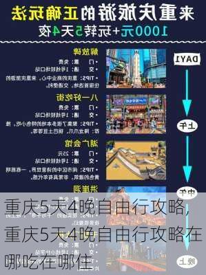 重庆5天4晚自由行攻略,重庆5天4晚自由行攻略在哪吃在哪住-第2张图片-猪头旅行网