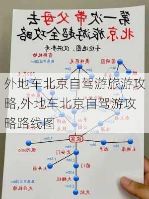 外地车北京自驾游旅游攻略,外地车北京自驾游攻略路线图-第2张图片-猪头旅行网