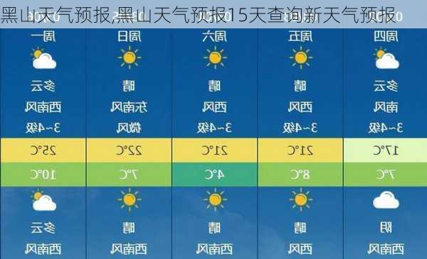 黑山天气预报,黑山天气预报15天查询新天气预报-第3张图片-猪头旅行网