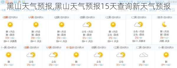 黑山天气预报,黑山天气预报15天查询新天气预报-第2张图片-猪头旅行网