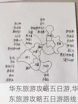 华东旅游攻略五日游,华东旅游攻略五日游路线