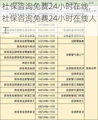 社保咨询免费24小时在线,社保咨询免费24小时在线人工-第2张图片-猪头旅行网