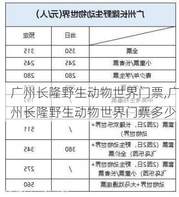 广州长隆野生动物世界门票,广州长隆野生动物世界门票多少-第2张图片-猪头旅行网