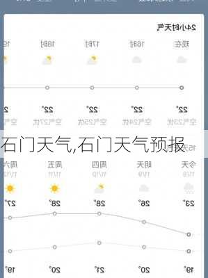 石门天气,石门天气预报-第1张图片-猪头旅行网