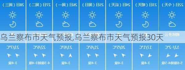 乌兰察布市天气预报,乌兰察布市天气预报30天-第2张图片-猪头旅行网