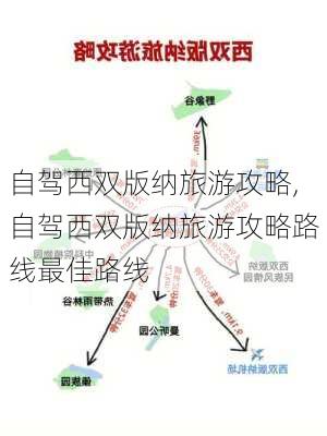 自驾西双版纳旅游攻略,自驾西双版纳旅游攻略路线最佳路线