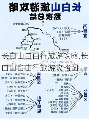 长白山自由行旅游攻略,长白山自由行旅游攻略图-第3张图片-猪头旅行网