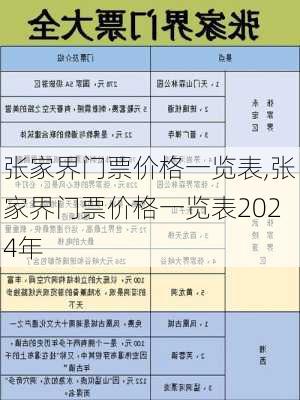 张家界门票价格一览表,张家界门票价格一览表2024年-第2张图片-猪头旅行网