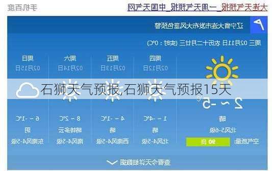 石狮天气预报,石狮天气预报15天-第2张图片-猪头旅行网