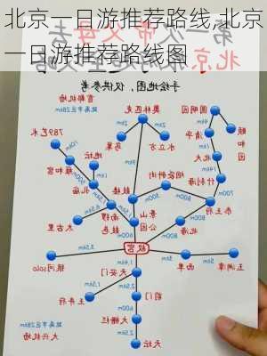 北京一日游推荐路线,北京一日游推荐路线图-第2张图片-猪头旅行网