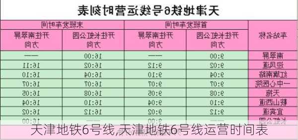 天津地铁6号线,天津地铁6号线运营时间表-第1张图片-猪头旅行网