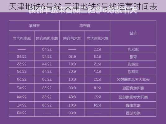 天津地铁6号线,天津地铁6号线运营时间表-第2张图片-猪头旅行网