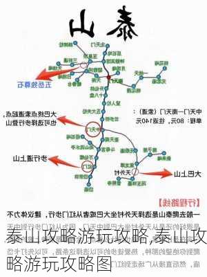 泰山攻略游玩攻略,泰山攻略游玩攻略图-第1张图片-猪头旅行网