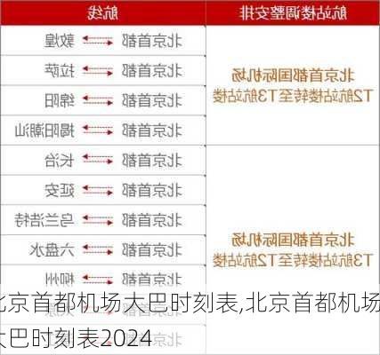 北京首都机场大巴时刻表,北京首都机场大巴时刻表2024-第3张图片-猪头旅行网