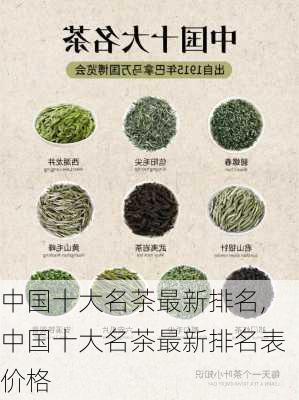 中国十大名茶最新排名,中国十大名茶最新排名表价格-第3张图片-猪头旅行网