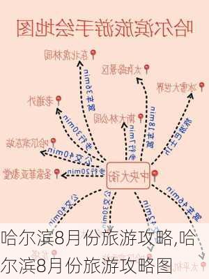 哈尔滨8月份旅游攻略,哈尔滨8月份旅游攻略图-第3张图片-猪头旅行网