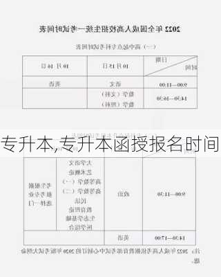 专升本,专升本函授报名时间-第3张图片-猪头旅行网