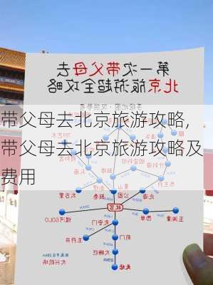 带父母去北京旅游攻略,带父母去北京旅游攻略及费用-第1张图片-猪头旅行网