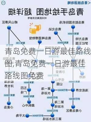 青岛免费一日游最佳路线图,青岛免费一日游最佳路线图免费-第3张图片-猪头旅行网