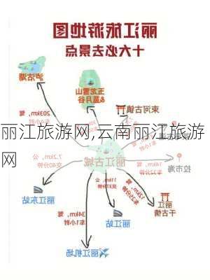 丽江旅游网,云南丽江旅游网