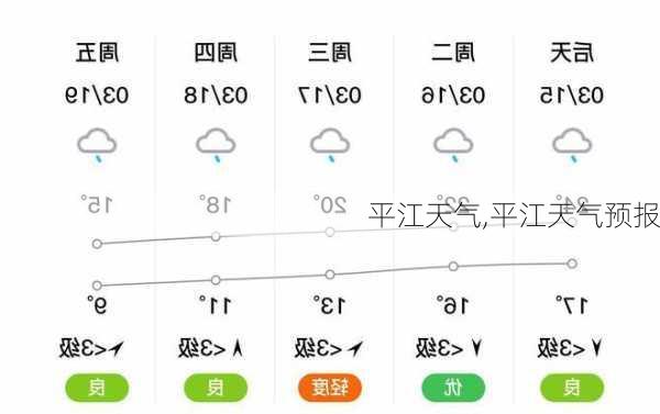 平江天气,平江天气预报-第3张图片-猪头旅行网