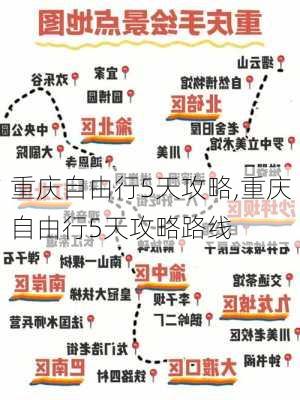 重庆自由行5天攻略,重庆自由行5天攻略路线-第2张图片-猪头旅行网