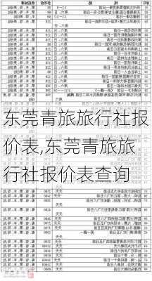 东莞青旅旅行社报价表,东莞青旅旅行社报价表查询-第3张图片-猪头旅行网