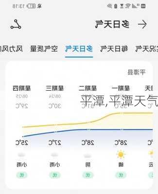 平潭,平潭天气-第3张图片-猪头旅行网