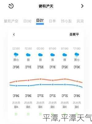 平潭,平潭天气-第2张图片-猪头旅行网