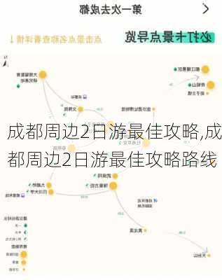 成都周边2日游最佳攻略,成都周边2日游最佳攻略路线-第3张图片-猪头旅行网