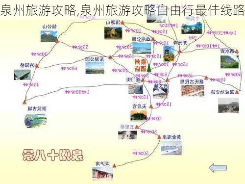 泉州旅游攻略,泉州旅游攻略自由行最佳线路-第1张图片-猪头旅行网