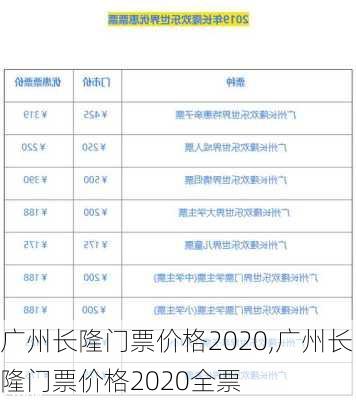 广州长隆门票价格2020,广州长隆门票价格2020全票-第1张图片-猪头旅行网