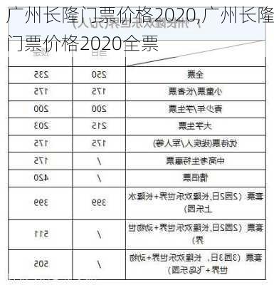 广州长隆门票价格2020,广州长隆门票价格2020全票-第3张图片-猪头旅行网