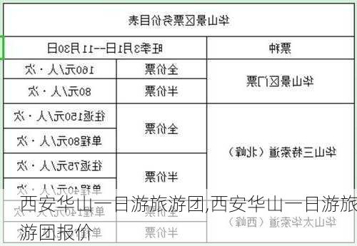 西安华山一日游旅游团,西安华山一日游旅游团报价-第1张图片-猪头旅行网