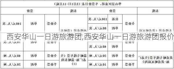 西安华山一日游旅游团,西安华山一日游旅游团报价-第2张图片-猪头旅行网