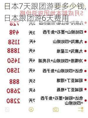 日本7天跟团游要多少钱,日本跟团游6天费用-第3张图片-猪头旅行网