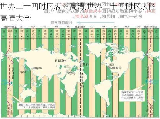 世界二十四时区表图高清,世界二十四时区表图高清大全-第2张图片-猪头旅行网