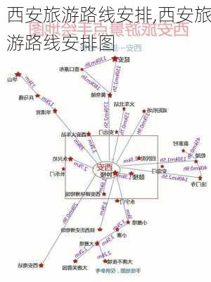 西安旅游路线安排,西安旅游路线安排图-第2张图片-猪头旅行网