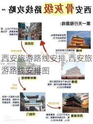 西安旅游路线安排,西安旅游路线安排图-第3张图片-猪头旅行网