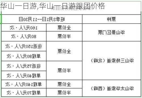 华山一日游,华山一日游跟团价格-第1张图片-猪头旅行网