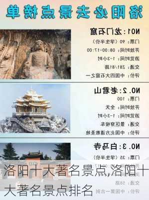 洛阳十大著名景点,洛阳十大著名景点排名-第3张图片-猪头旅行网