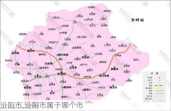 汾阳市,汾阳市属于哪个市